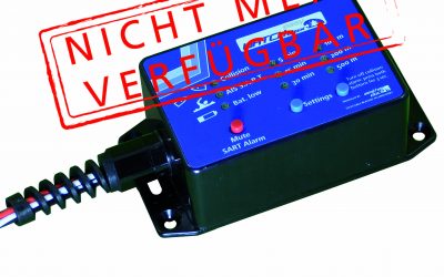 A087 easyWATCHBOX