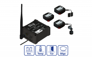 A22701 ME SENSE Advanced-Set Produktfoto Icons
