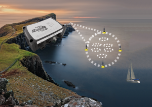 landscape virtual AtoN
